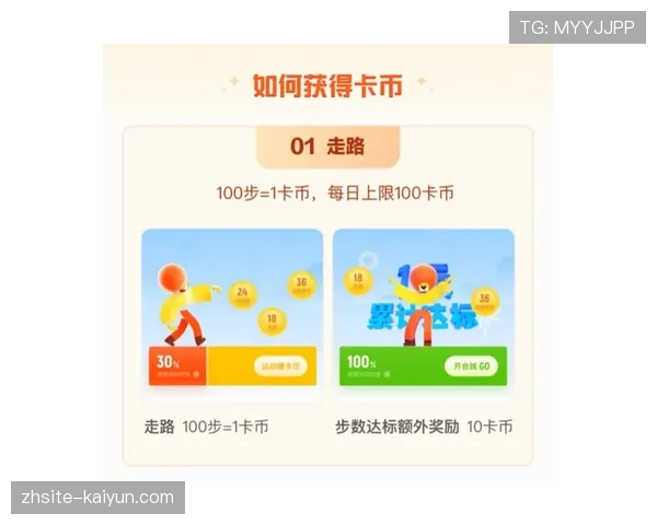 “运动银行”概念将赛事参与度兑换权益 提升激励效果